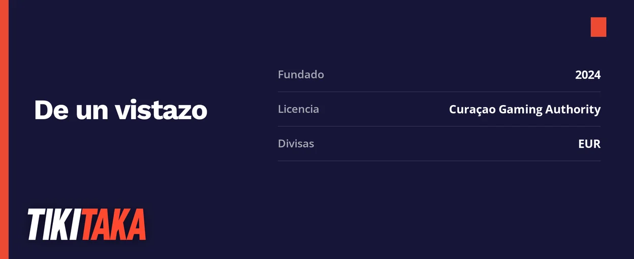 Consulta los datos clave
